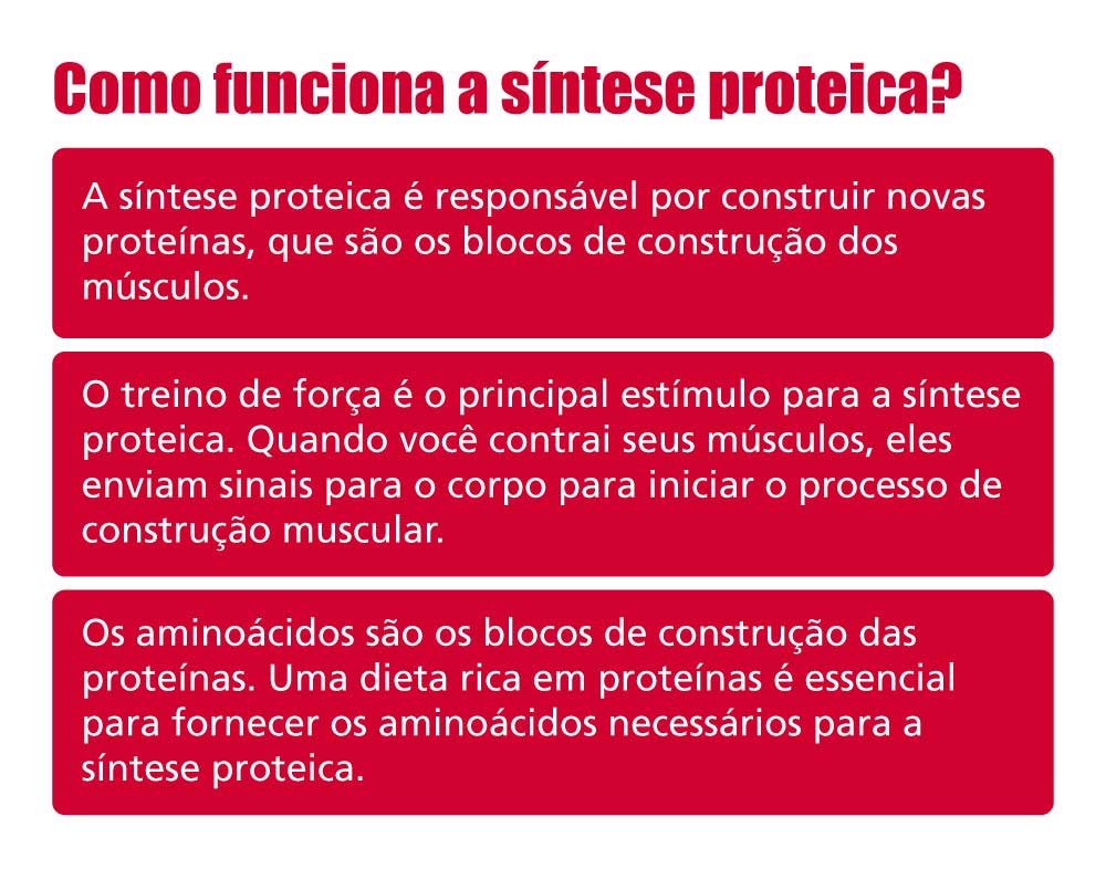 Como funciona a síntese proteica?
- A síntese proteica é responsável por construir novas proteínas, que são os blocos de construção dos músculos.
- O treino de força é o principal estímulo para a síntese proteica. Quando você contrai seus músculos, eles enviam sinais para o corpo para iniciar o processo de construção muscular.
- Os aminoácidos são os blocos de construção das proteínas. Uma dieta rica em proteínas é essencial para fornecer os aminoácidos necessários para a síntese proteica.